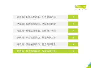 艾瑞咨詢《2019年中國戶外廣告市場研究報告》解讀 數字化轉型驅動下的機遇與挑戰