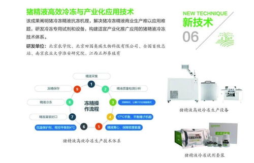 組圖丨31項農業農村重大新技術新產品新裝備發布 網絡賦能科技推廣