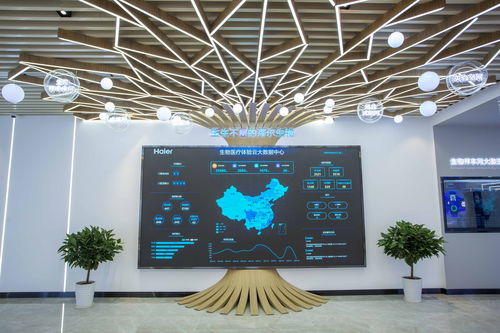 科技賦能，生態(tài)協(xié)同 海爾生物首創(chuàng)物聯(lián)網(wǎng)生物安全云生態(tài)引領網(wǎng)絡技術新變革