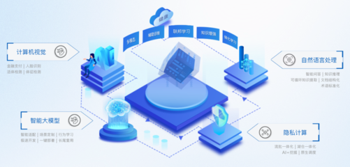 制造高地看企業(yè)丨智慧眼 湖南唯一入選福布斯中國AIoT TOP 50，領跑網(wǎng)絡技術開發(fā)新賽道